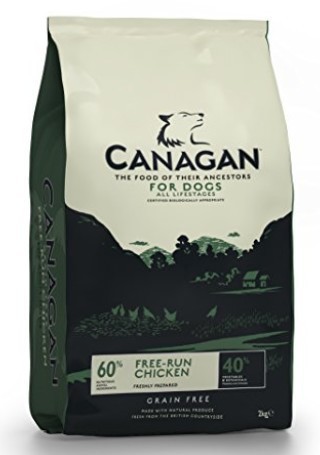canagan
